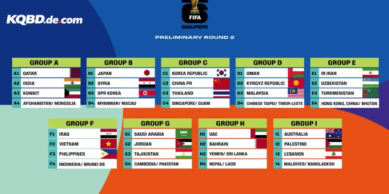 Những đội bóng nổi bật tại A-League 2026